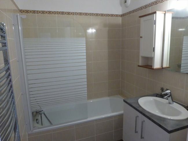 Colocation Paris 247368