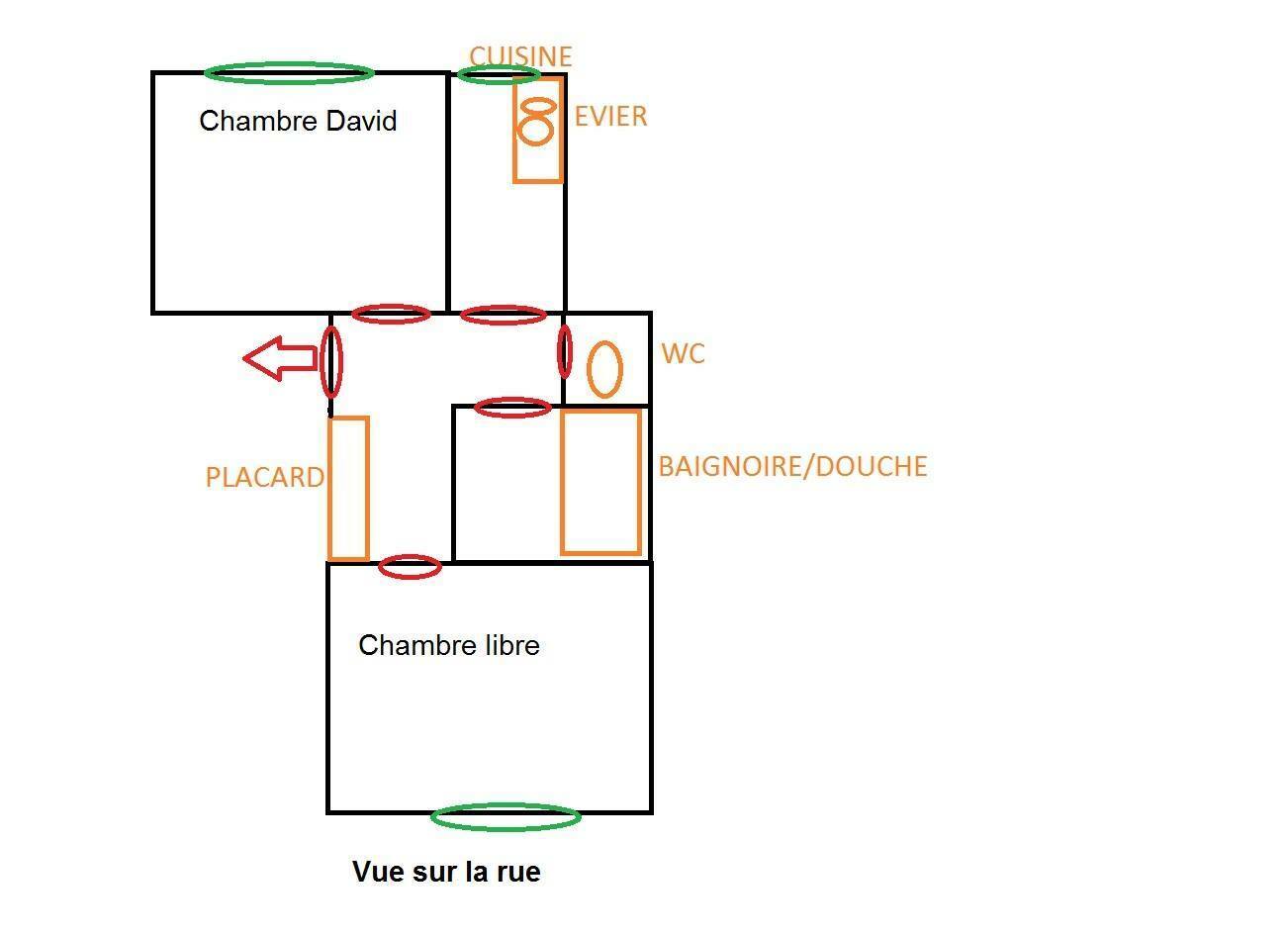 Colocación Strasbourg 125000