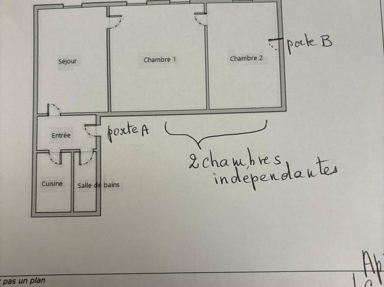 Colocation Paris 472157-4