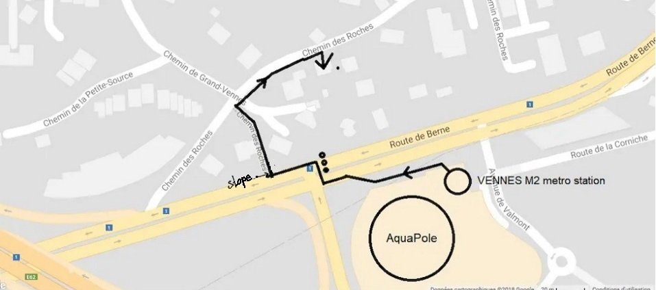 Colocação Lausanne 247203