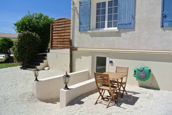 Independent Studio Saint-Just-Luzac 74212