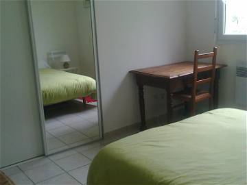 Chambre À Louer Portes-Lès-Valence 261386