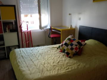 Chambre À Louer Nantes 250512