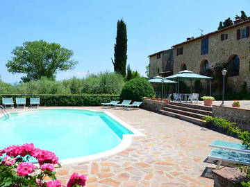 Logement Entier Undefined 193216-14