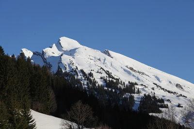 Tutta La Casa La Clusaz 234222