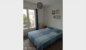 Colocatie Nîmes 249698