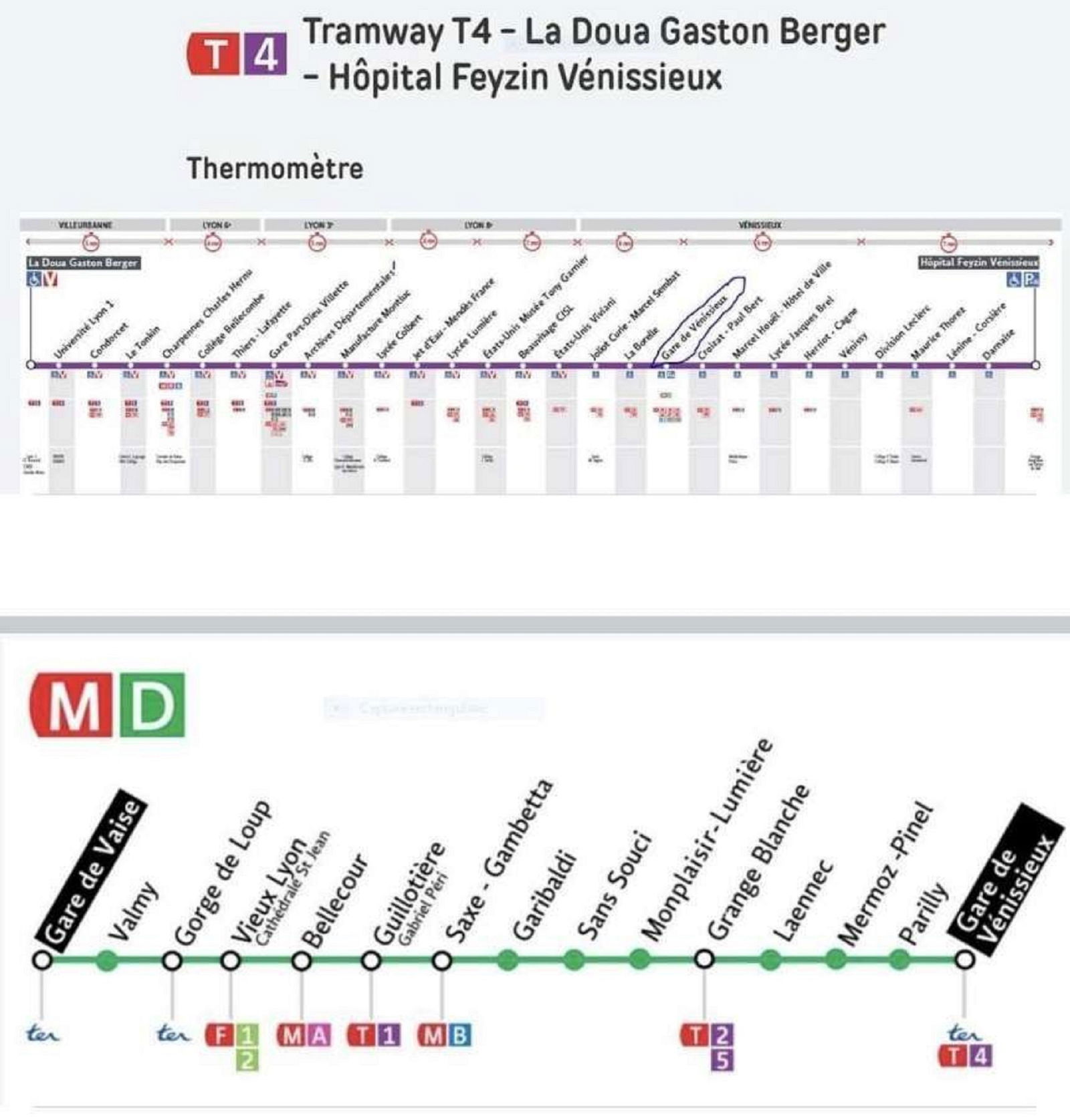 Colocación Vénissieux 494168