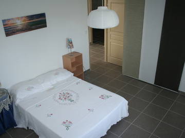 Chambre À Louer Nîmes 40800