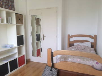 Chambre À Louer Nantes 173757