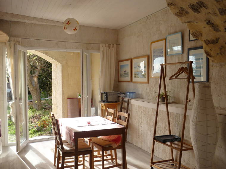 Homestay Artignosc-sur-Verdon 97478