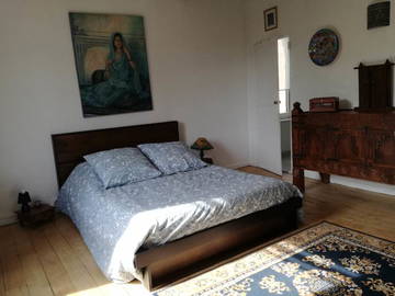 Chambre À Louer Couffouleux 101307