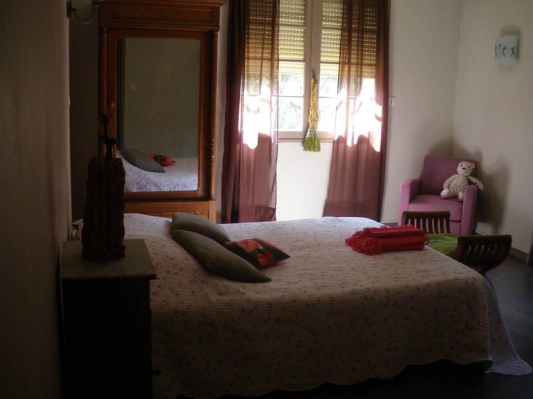 Homestay Uzès 83060