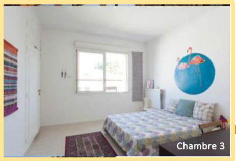 Colocation Montpellier 249778