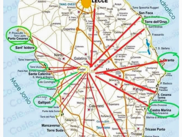 Colocation Aradeo 158657-6