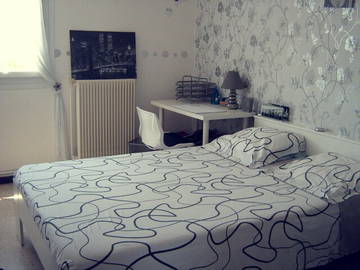 Chambre À Louer Montpellier 53272