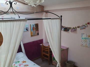 Chambre chez l'habitant à louer à Avensan - photo 5-5