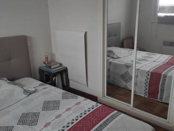 Chambre À Louer Montpellier 421692