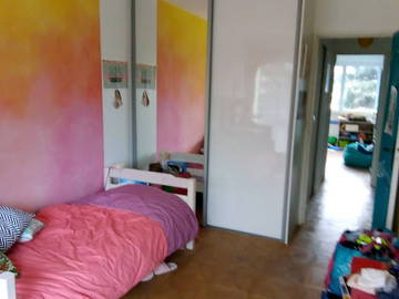 Chambre À Louer Nantes 215524