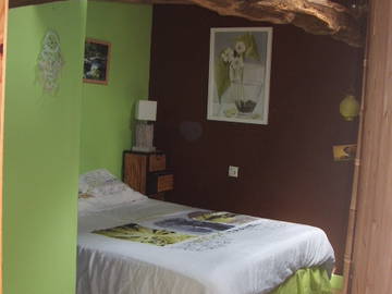 Meddelande: Chambre À Louer Chez L'habitant