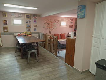 Gastfamilie Rennes 567092
