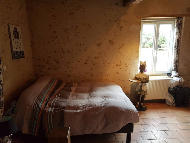 Homestay Bellou-le-Trichard 95813