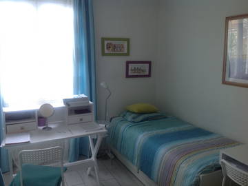 Chambre À Louer Le Pontet 84683