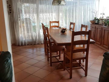 Homestay Troinex 261276-6