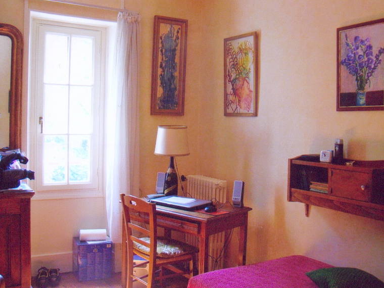 Chambre À Louer Grenoble 524570