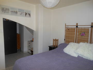 Chambre À Louer Toulouse 242186