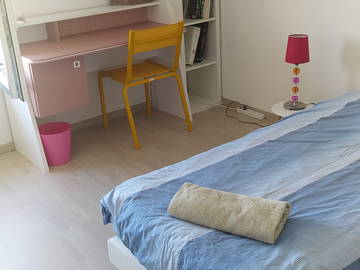 Habitación En Alquiler Le Bouscat 448155-1