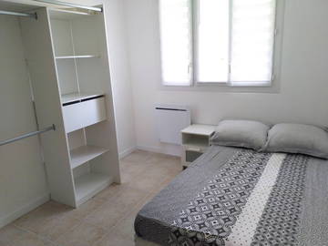 Chambre À Louer Montpellier 258148