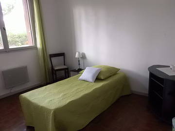 Chambre À Louer Avignon 96195