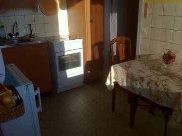 Chambre À Louer Carouge 75599