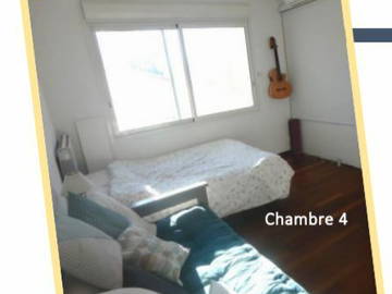 Chambre À Louer Montpellier 249777