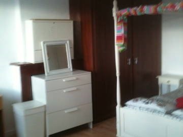 Chambre À Louer Lille 97895