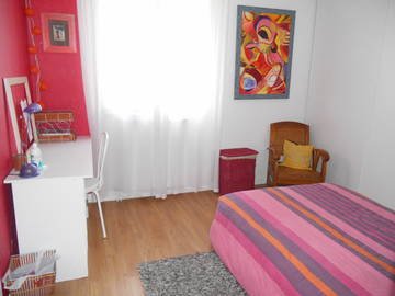 Chambre À Louer Pau 81986