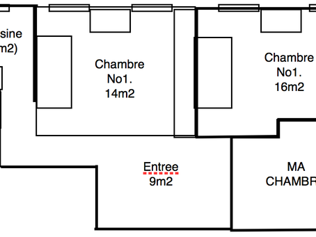 Colocation Marseille 29235-2