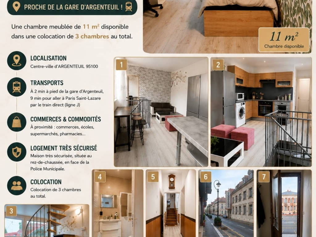 Colocation Argenteuil 667008-1