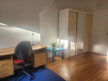 Chambre chez l'habitant à louer à Nantes - chambre-1