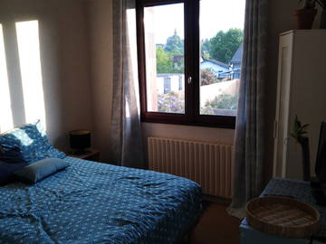 Chambre À Louer Idron 248381