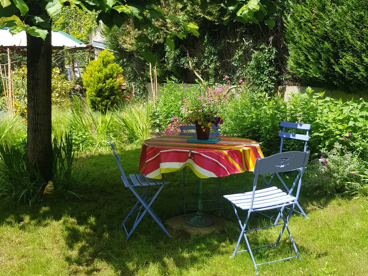 Gastfamilie Périgueux 265929