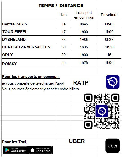 Chambre Chez L'habitant Champigny-sur-Marne 662800
