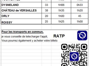 Chambre Chez L'habitant Champigny-Sur-Marne 662800-19