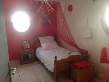 Meddelande: Chambre Simple Ouest De L'ile