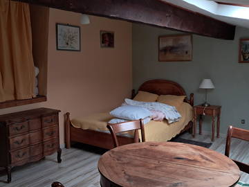 Chambre chez l'habitant à louer à Bordeaux - photo 4 : chambre-4