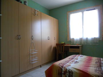 Meddelande: Chambres à louer chez l'habitant