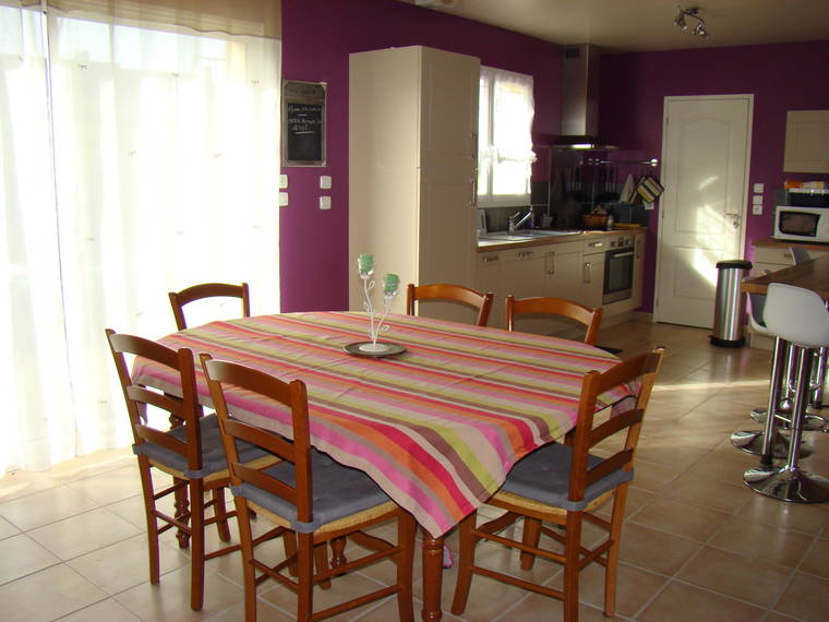 Homestay Challes 83013