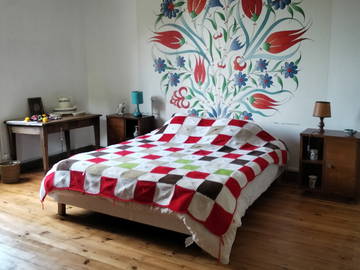 Chambre Chez L'habitant Biran 520734-1
