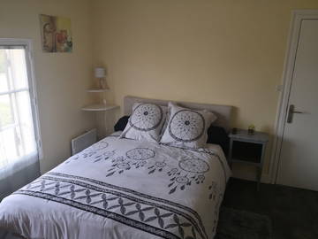 Chambre À Louer Plassac 247662