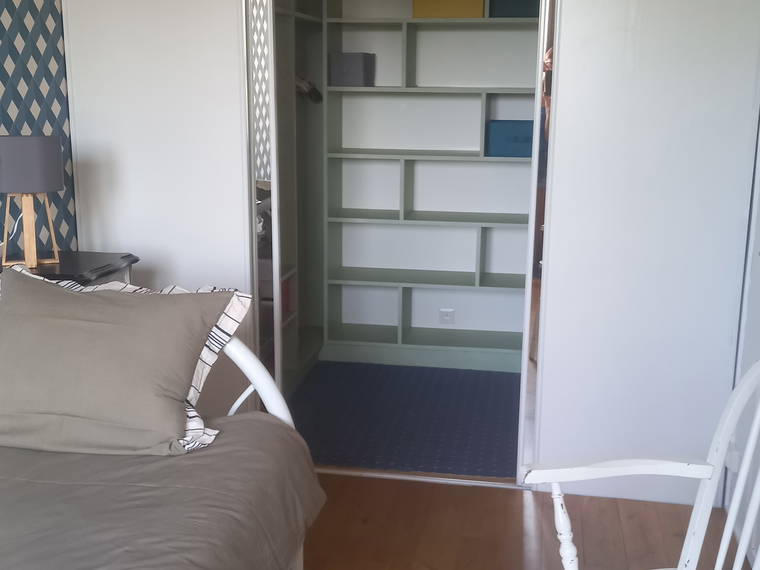 Colocation Angers 526740